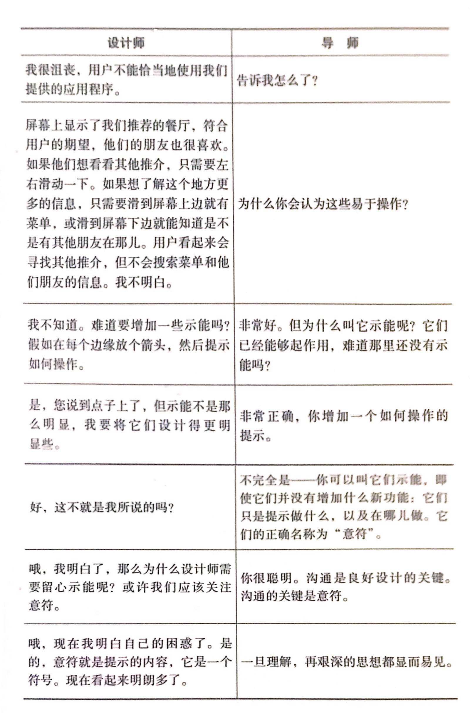 title:例子 alt:设计师与导师的对话