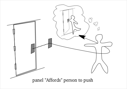 title:door alt:panel的示能